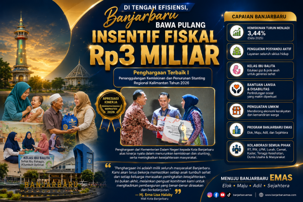 Banjarbaru Raih Insentif Fiskal Rp3 Miliar, Bukti Kepemimpinan Wali Kota Lisa Menekan Stunting dan Kemiskinan
