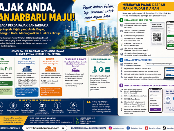 Membaca Perda Pajak Banjarbaru: Ketika Kota Bertumbuh, Fiskal Daerah Menjadi Penentu Masa Depan