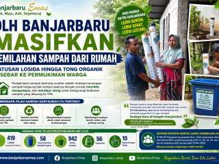 DLH Banjarbaru Masifkan Pemilahan Sampah dari Rumah, Ratusan Losida hingga Tong Organik Disebar ke Permukiman Warga