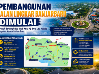 Pembangunan Jalan Lingkar Banjarbaru Dimulai, Proyek Strategis Era Wali Kota Lisa Siapkan Konektivitas Baru
