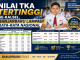 Nilai TKA Tertinggi se-Kalsel, Banjarbaru Lampaui Rata-rata Nasional