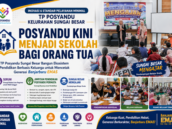 INOVASI 6 STANDAR PELAYANAN MINIMAL TP POSYANDU KELURAHAN SUNGAI BESAR
