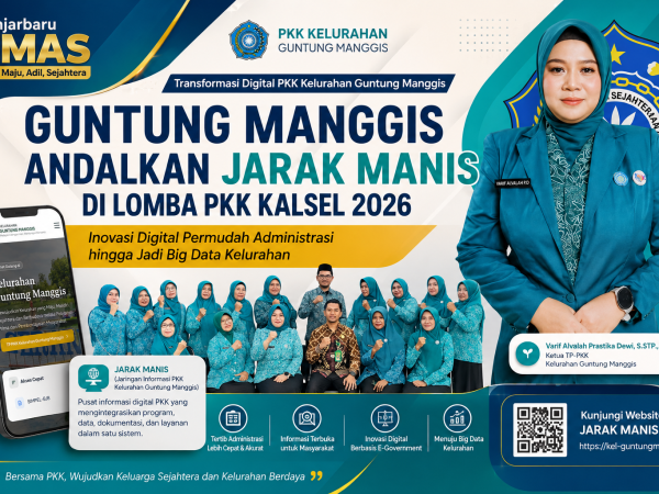 Guntung Manggis Andalkan JARAK MANIS di Lomba PKK Kalsel 2026, Inovasi Digital Permudah Administrasi hingga Jadi Big Data Kelurahan