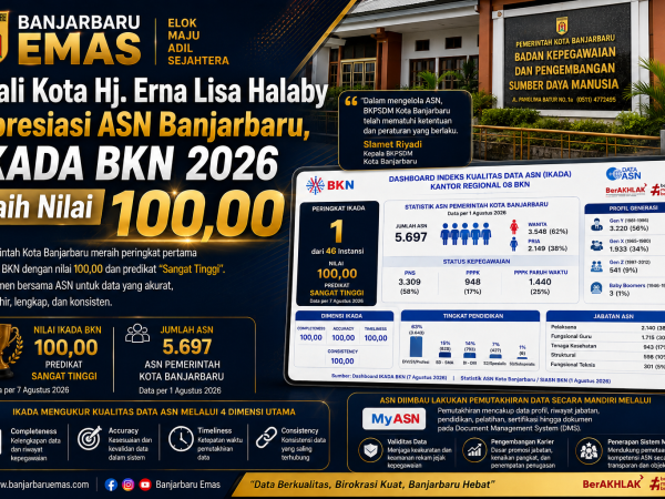 Wali Kota Hj. Erna Lisa Halaby Apresiasi ASN Banjarbaru, IKADA BKN 2026 Raih Nilai 100,00